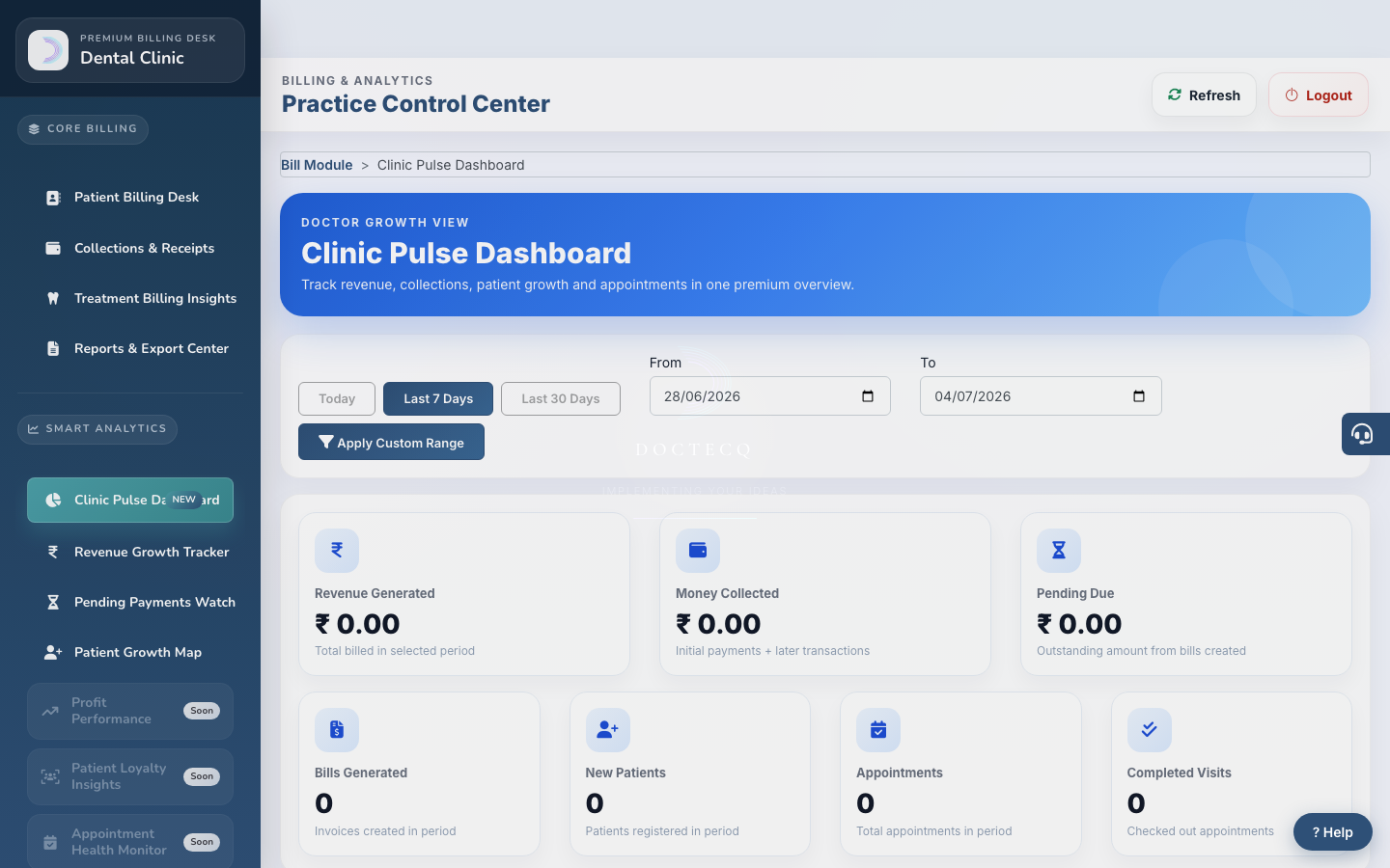 Clinic Pulse dashboard.