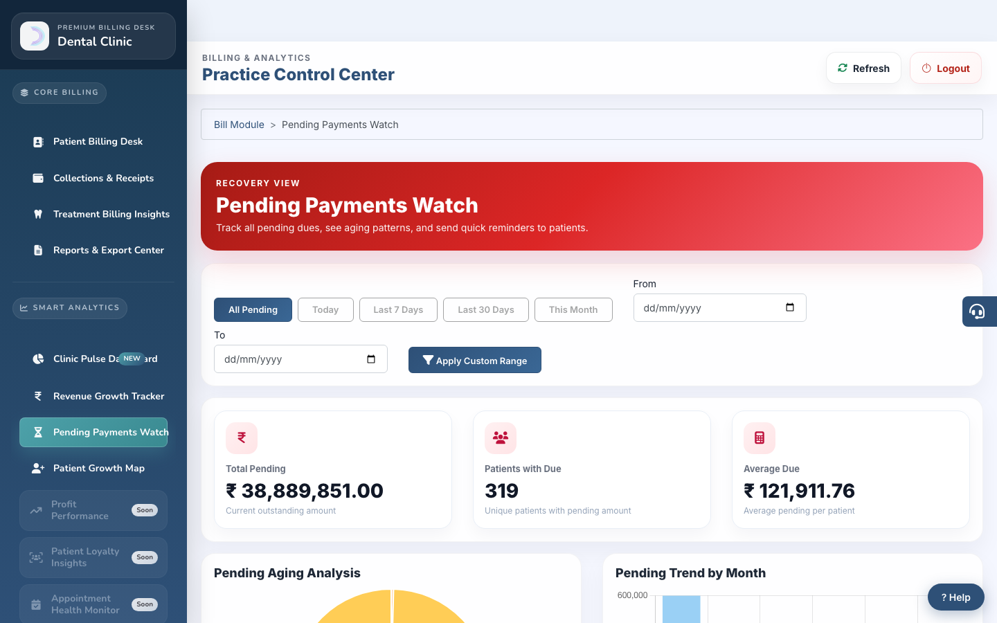Pending payments.